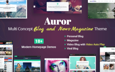 Test du thème WordPress Auror , voici notre avis