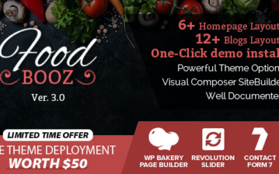 Test du thème WordPress FoodBooz Minimal WordPress Restaurant , voici notre avis